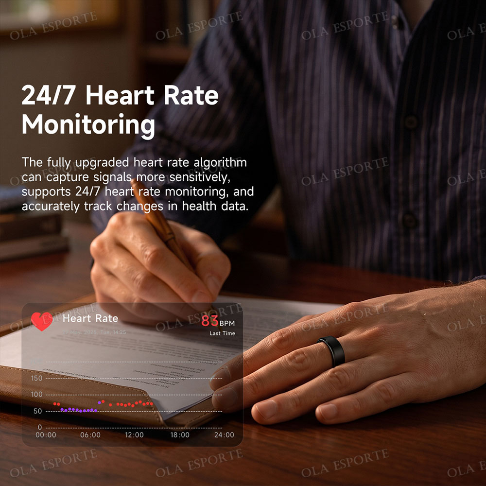 Smart Ring Health Tracker – He - Cycling Heart Rate Monitor recension och pris