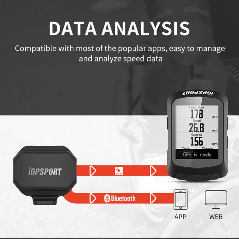 IGPSPORT SPD70 CAD70 Speed Sen - Cycling Heart Rate Monitor recension och pris