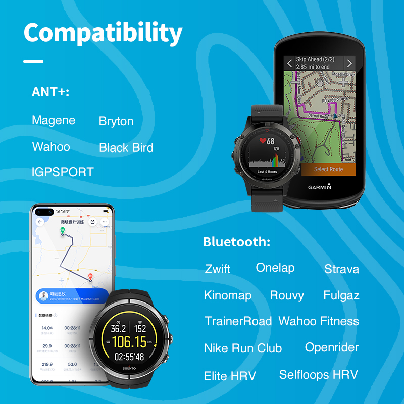 Geoid HS500 Heart Rate Sensor  - Cycling Heart Rate Monitor recension och pris