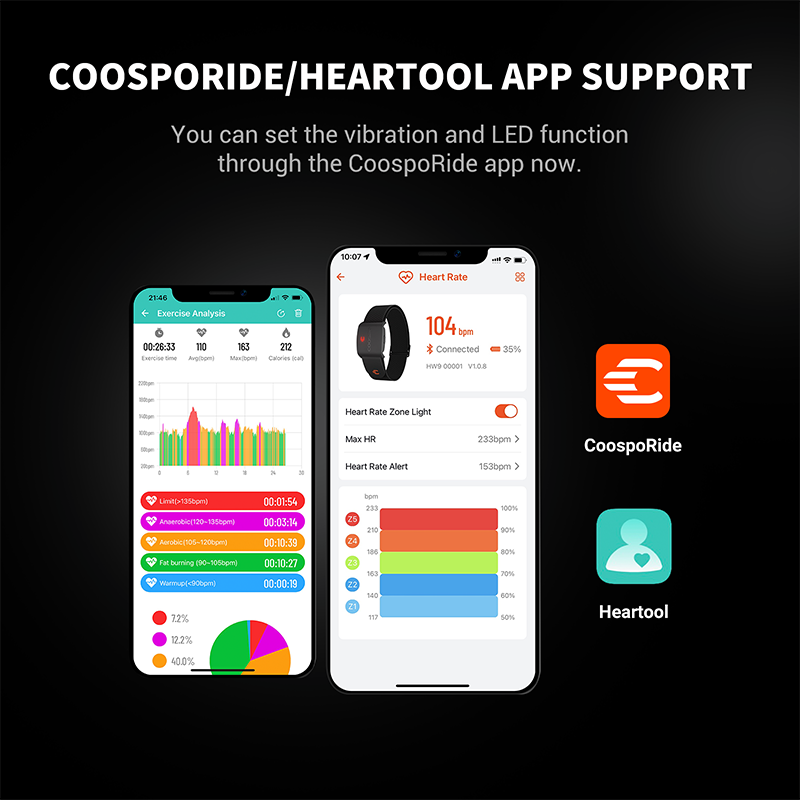 COOSPO HW9 Armband Heart Rate  - Cycling Heart Rate Monitor recension och pris