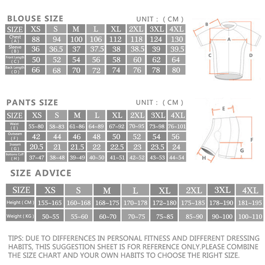 UAE Team Men's Cycling Clothin - Cycling Gear Uae recension och pris